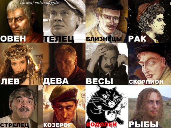 знаки зодиака люди