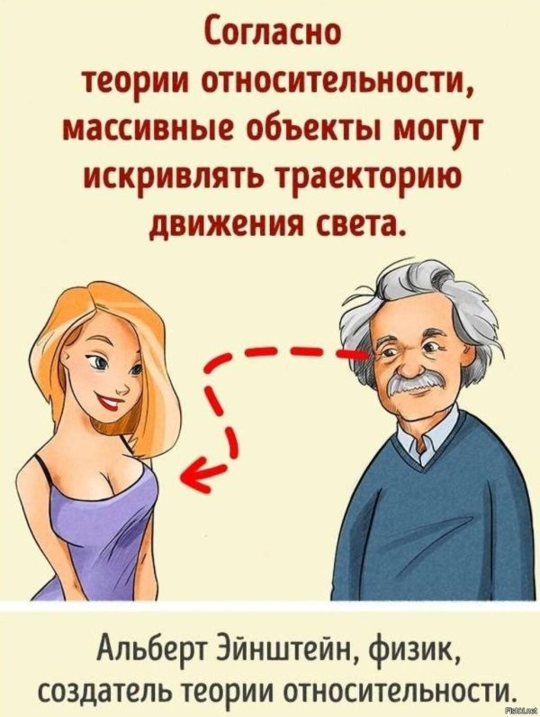 теории относительности