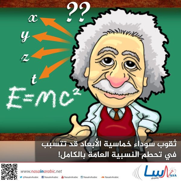 мультяшная физика