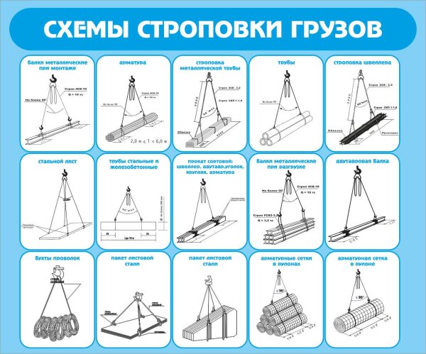 строповка длинномерных грузов