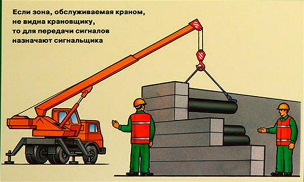 перемещение грузов