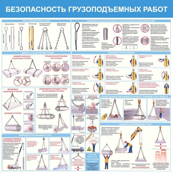 стропы и грузозахватные приспособления