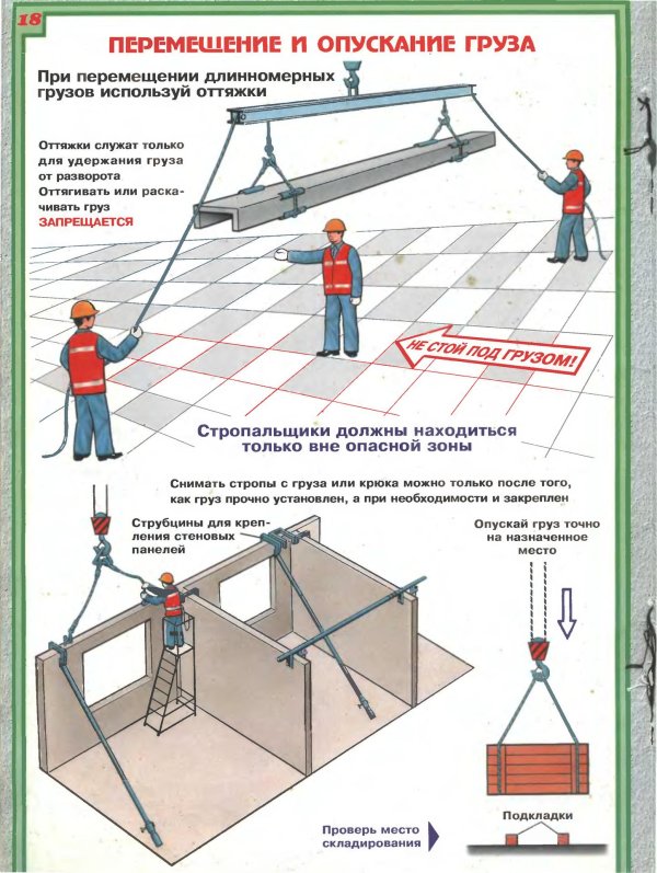 схема строповки длинномерных грузов