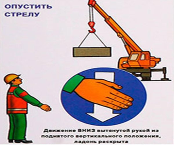 команды стропальщика