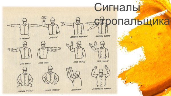 команды крановщику жестами