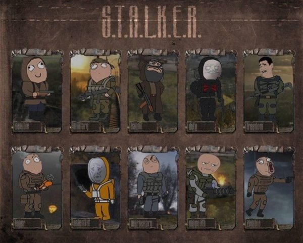 группировки из сталкера