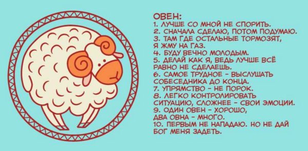 овен характеристика знака
