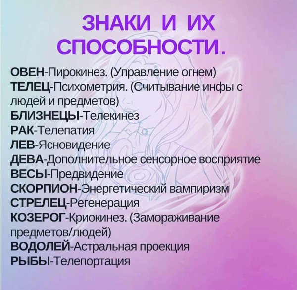 факты о знаках зодиака