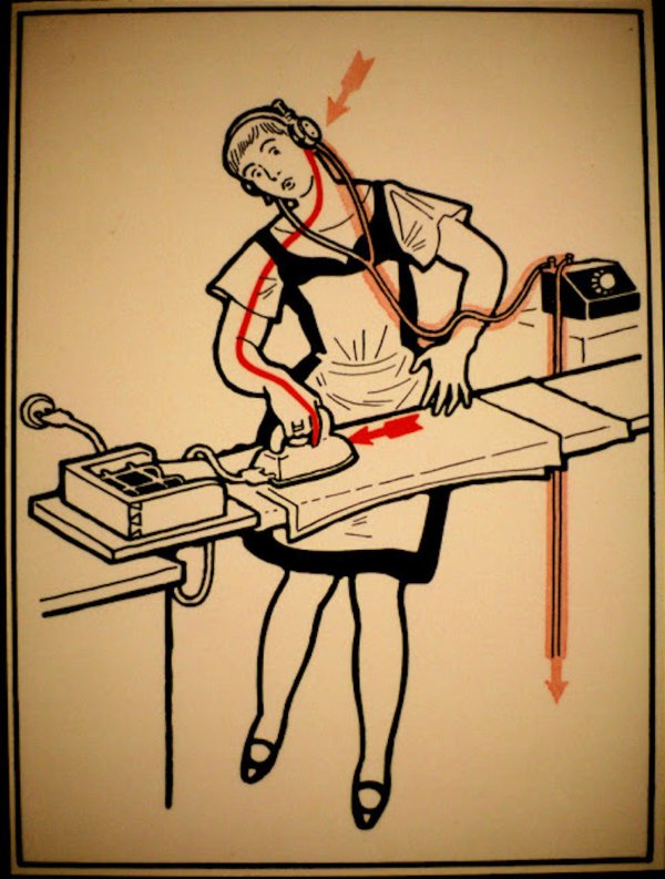 поражение электрическим током