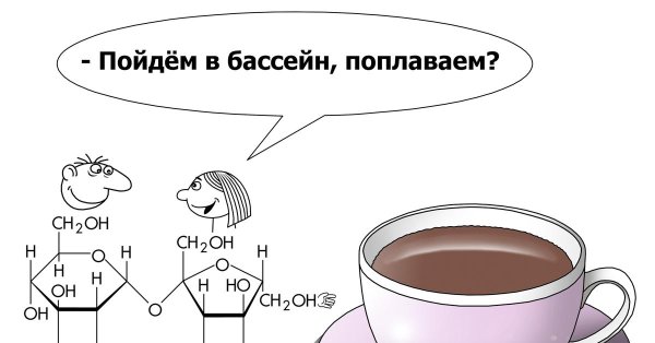 клипарт чашка