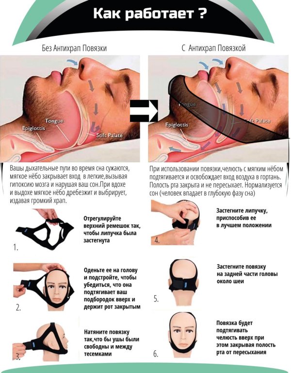 маска антихрап бауэр