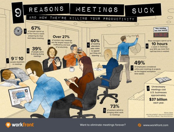 дизайн инфографика