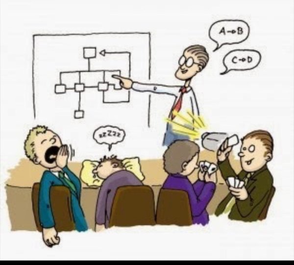 метод карикатуры