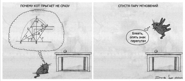 математические демотиваторы