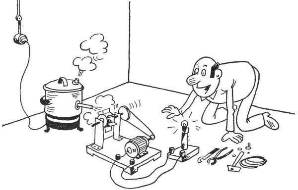 преобразование энергии