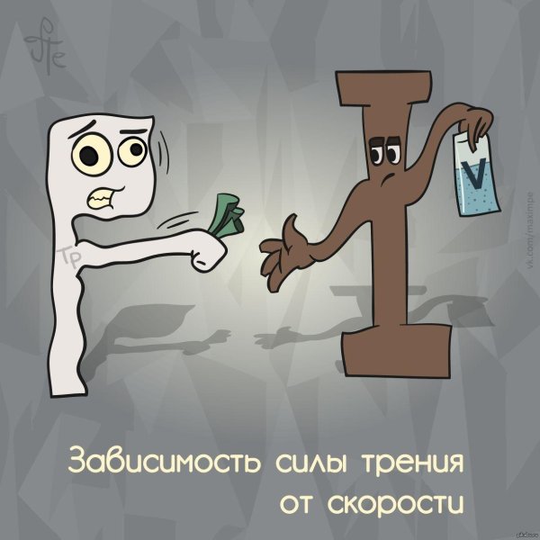 доллар рубль