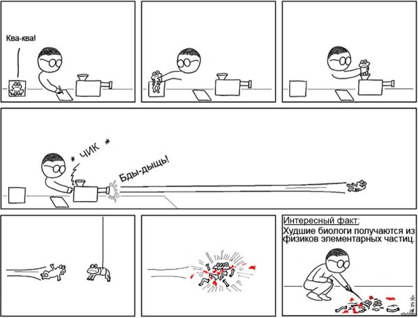 лучшие комиксы