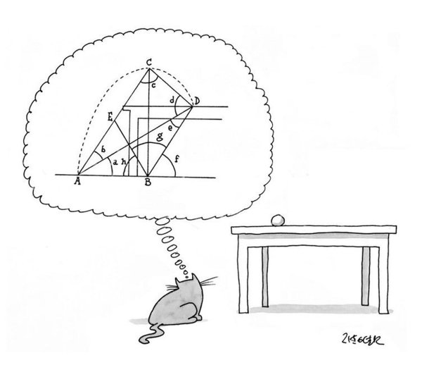 математические демотиваторы