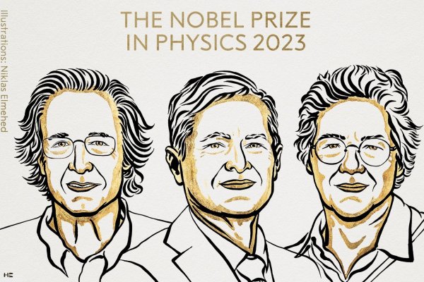 nobel prize in physics 2023
