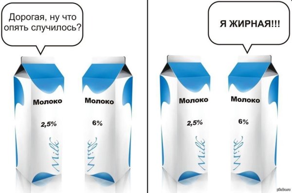 упаковка молока