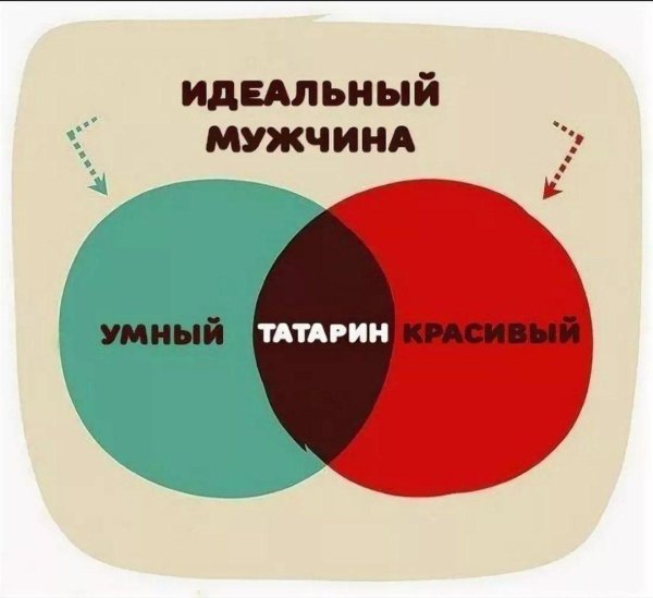 идеальный мужчина