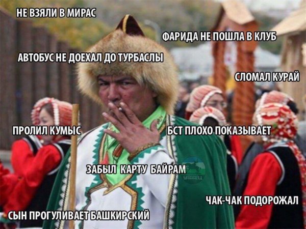 народы башкортостана
