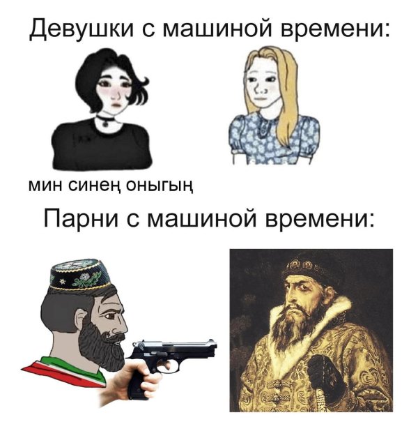 машина времени мем