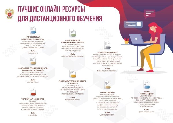 дистанционные образовательные технологии