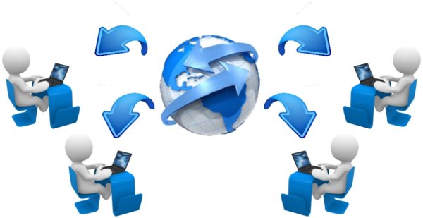 информационной системы