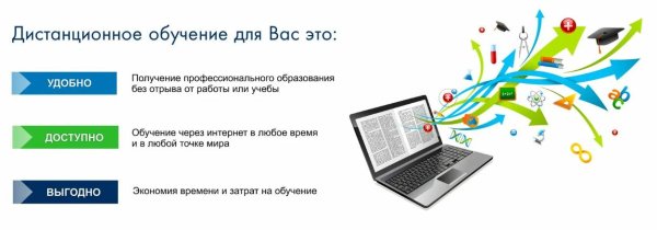 электронная образовательная среда