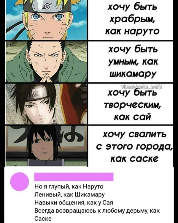 персонажи наруто