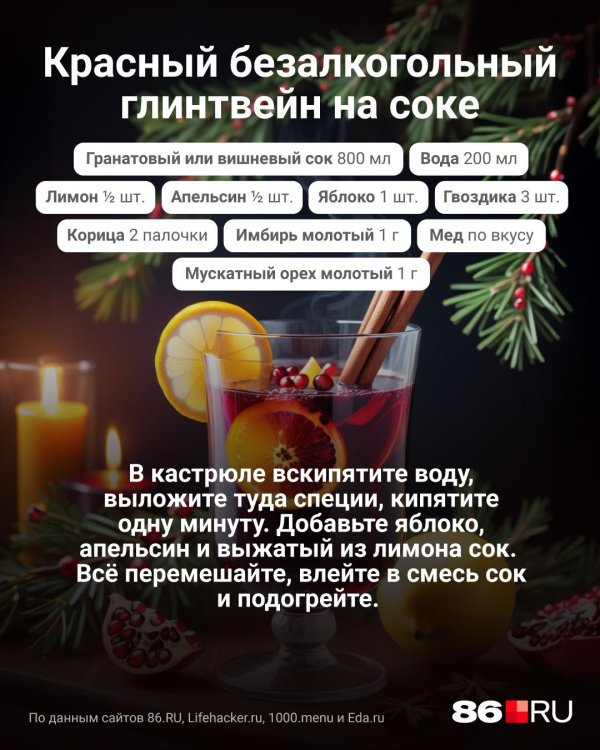 рецепт безалкогольного глинтвейна в домашних условиях