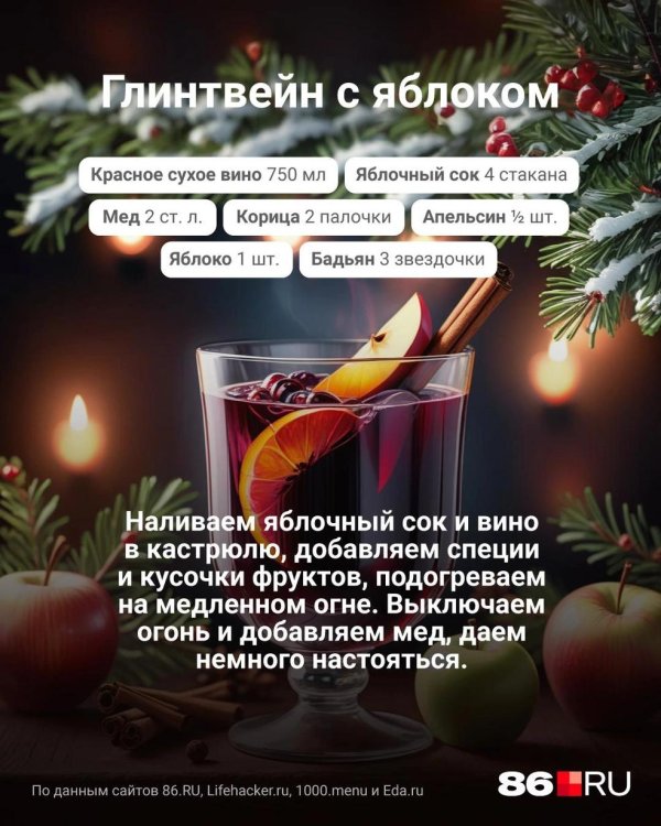 безалкогольный глинтвейн