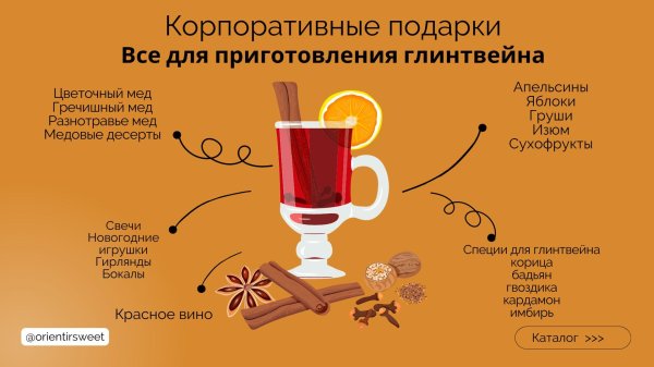 глинтвейн рецепт приготовления в домашних условиях