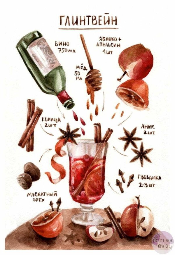 рецепт глинтвейна из красного вина в домашних