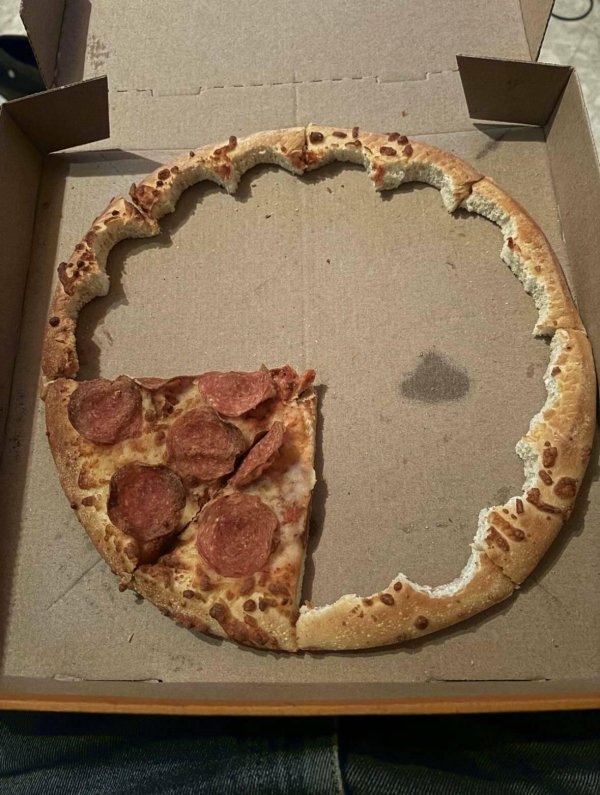 что такое пицца