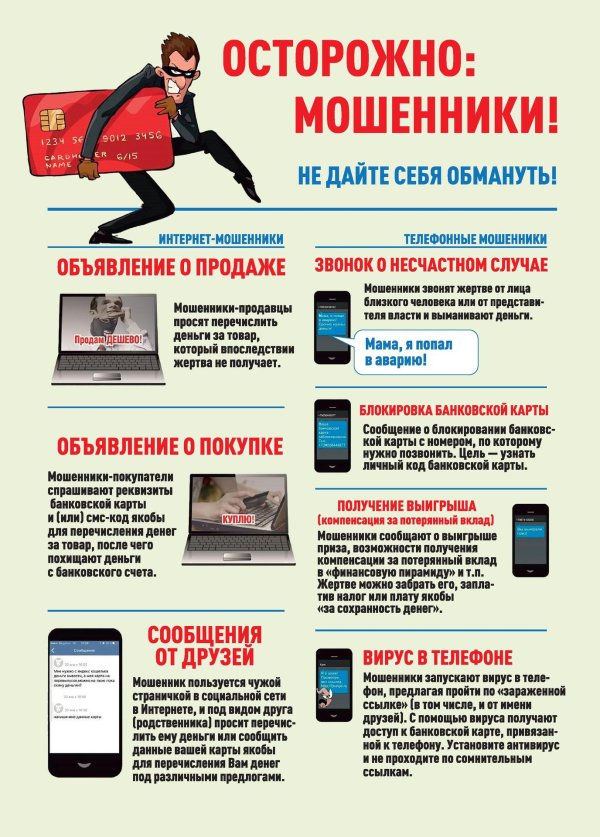 плакат мошенничество