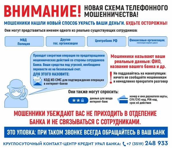 новые схемы мошенничества