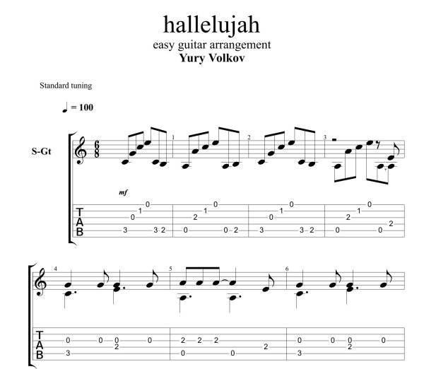 аллилуйя аккорды