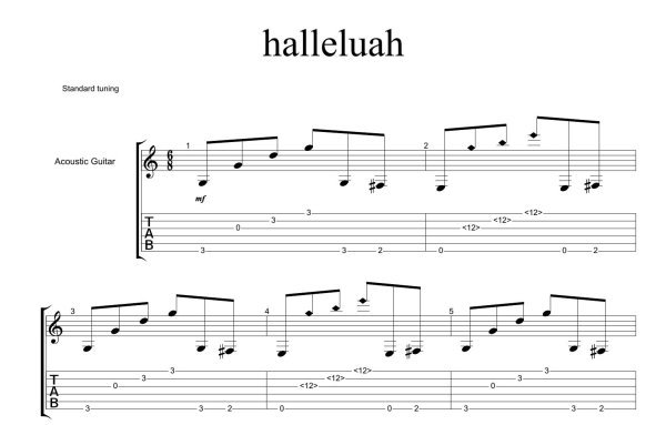 аллилуйя аккорды