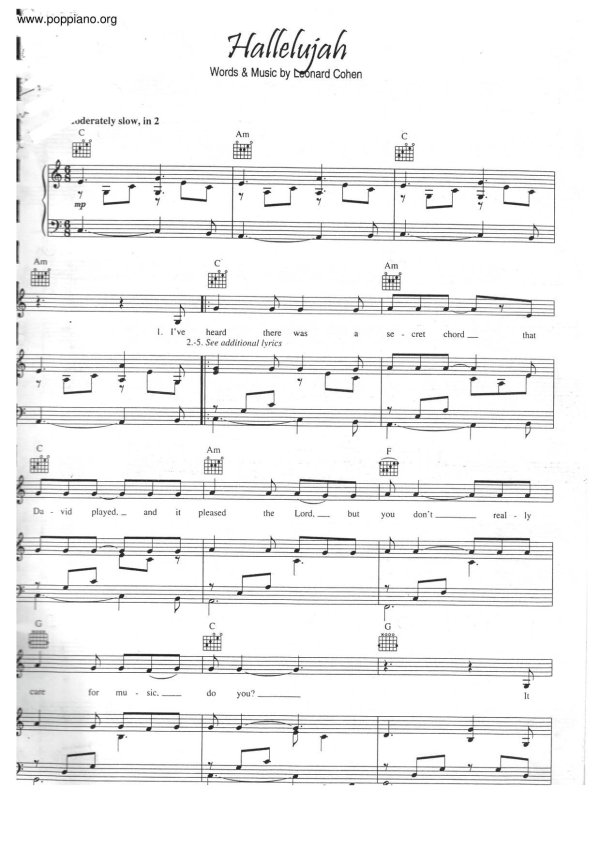 ноты пианино