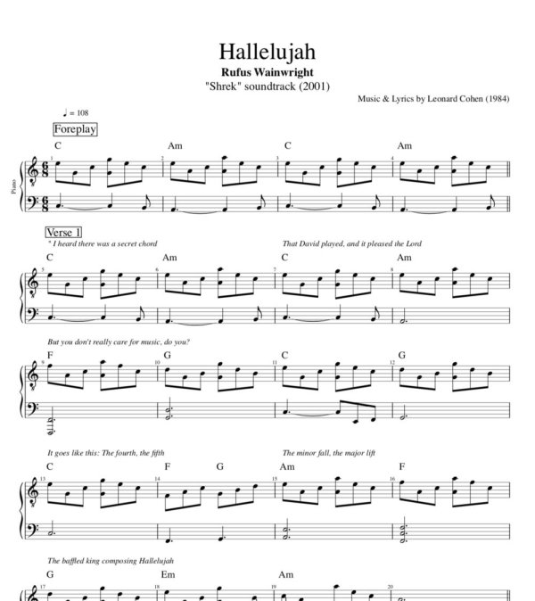 leonard cohen hallelujah ноты