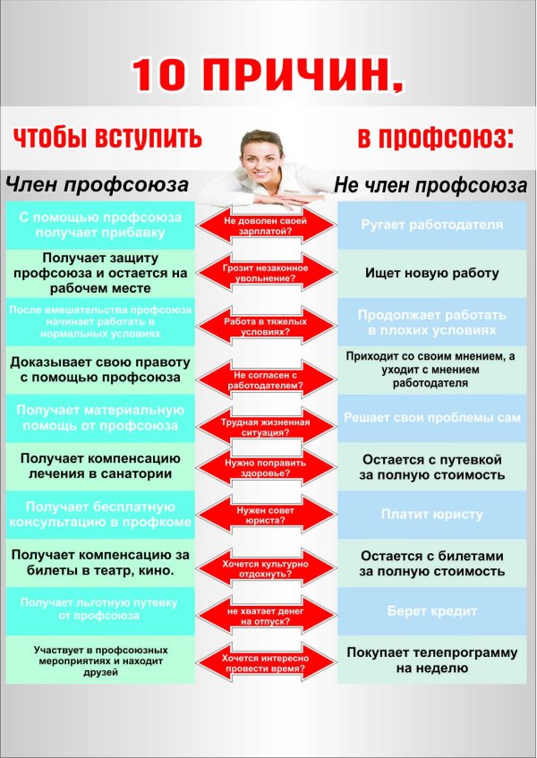 член профсоюза