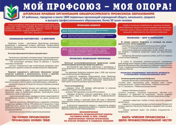 профсоюзная организация