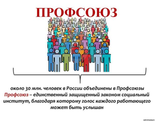 профсоюзные плакаты