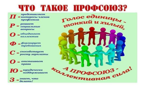 профсоюзные плакаты