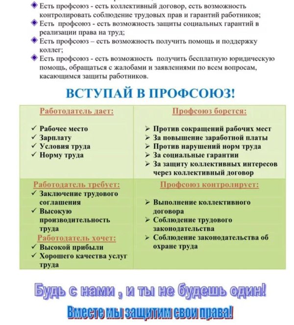 памятка члену профсоюза работников
