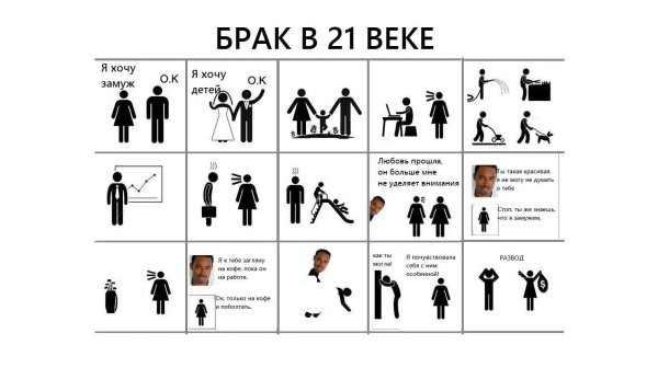 любовь 21 века