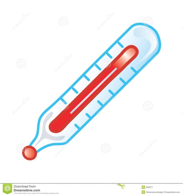 градусник клипарт