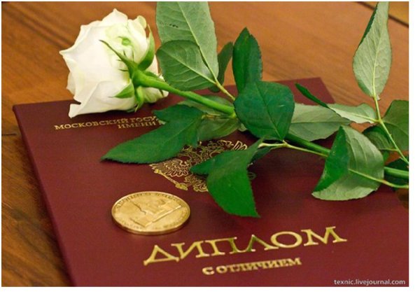 с защитой диплома поздравления